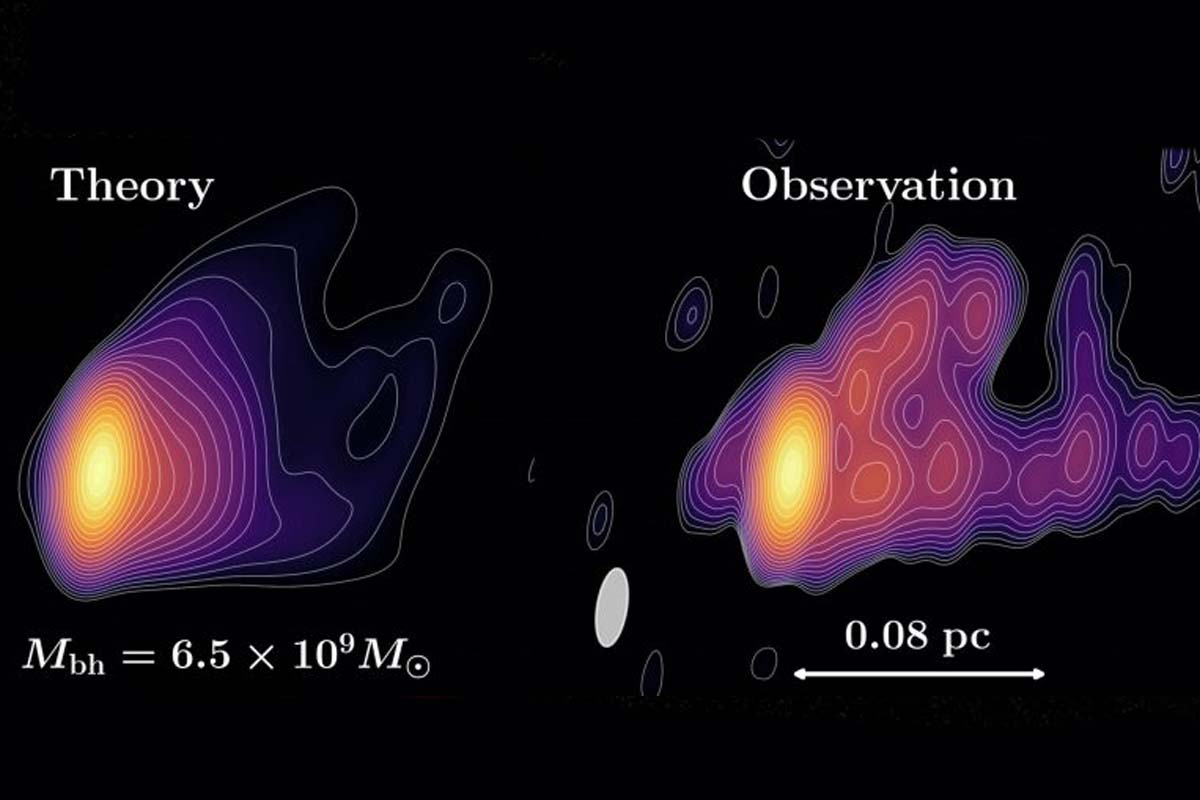 Simulácia plazmových prúdov opäť potvrdila správnosť teórie relativity