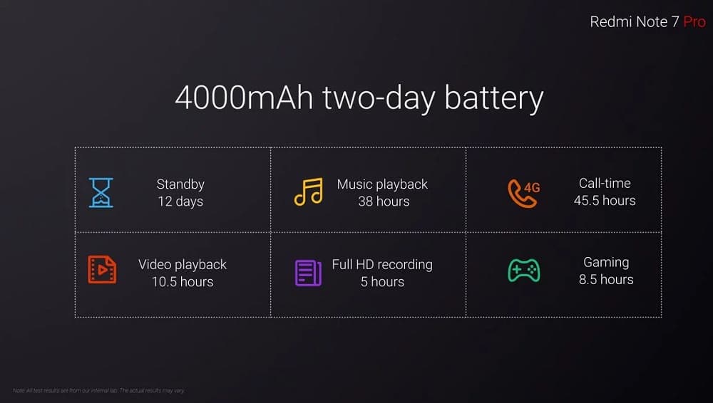 Xiaomi Redmi Note 7 Pro bateria