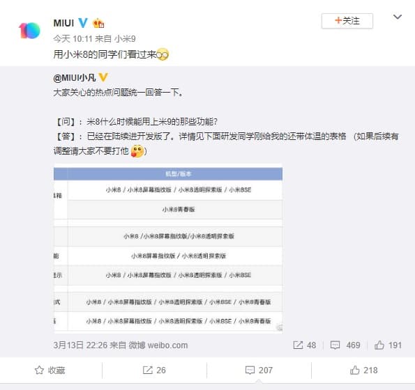 MIUI Weibo funkcie z Xiaomi Mi 9 na Xiaomi Mi 8