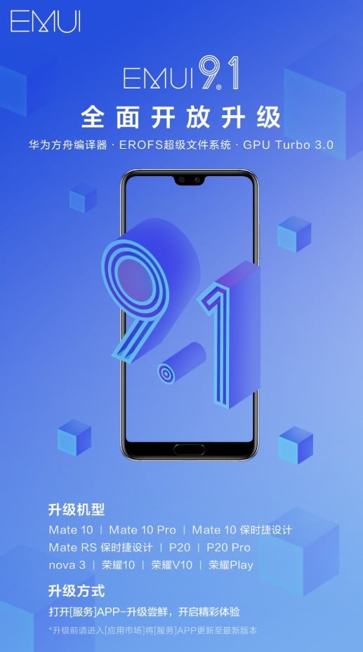 EMUI 9.1 aktualizacia od Huawei_poster