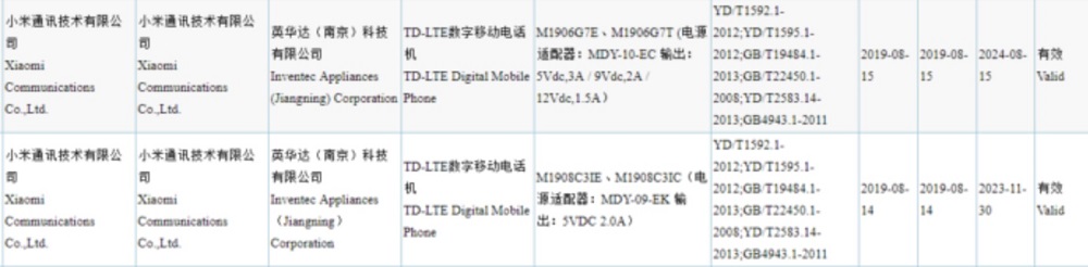 certifikacia Xiaomi Redmi 8