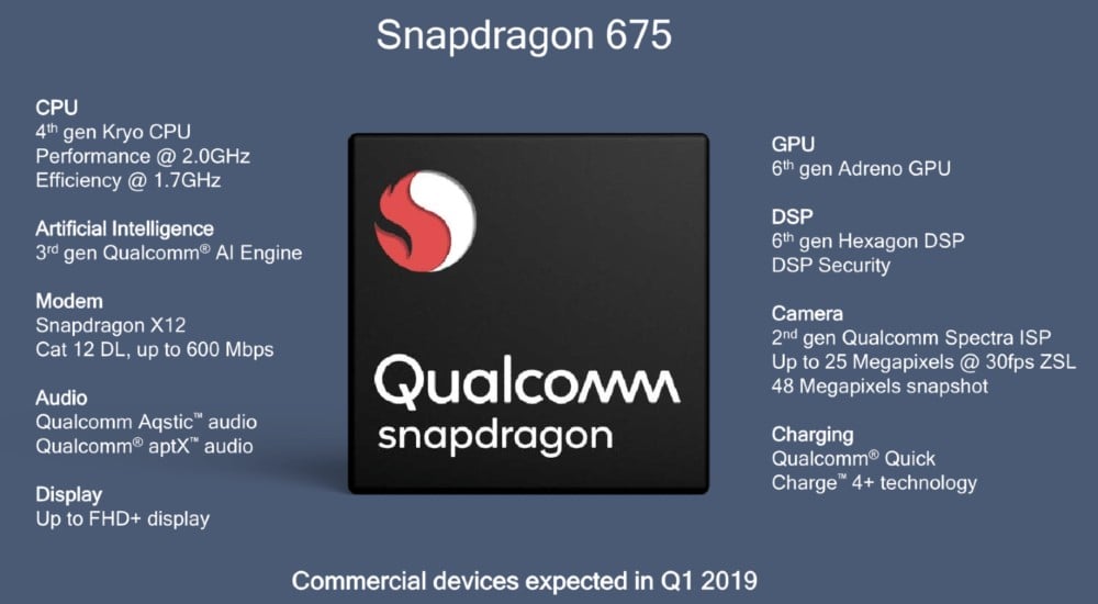 Qualcomm-Snapdragon-675-specifikacie