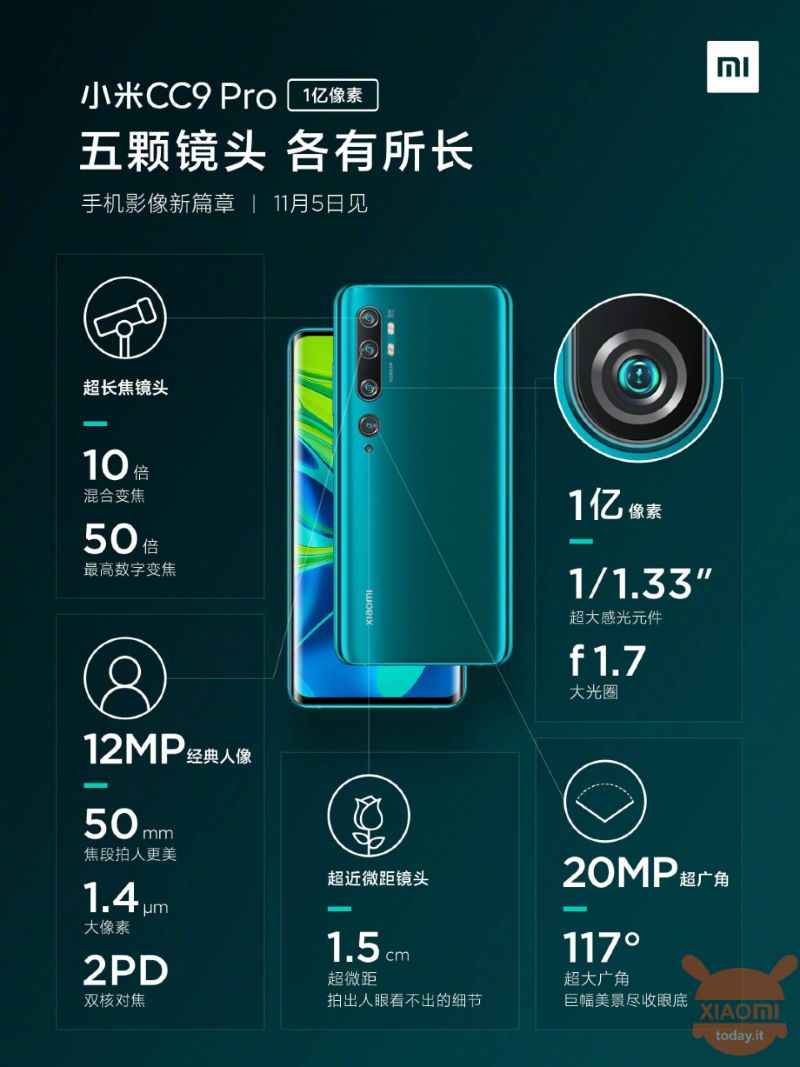 Xiaomi Mi CC9 Pro kamery (1)