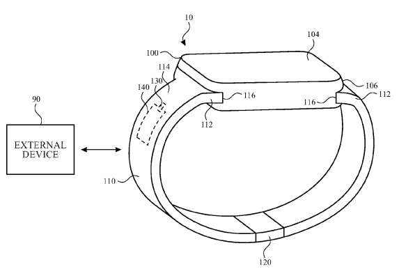 Apple Watch Antena v remenieku patent