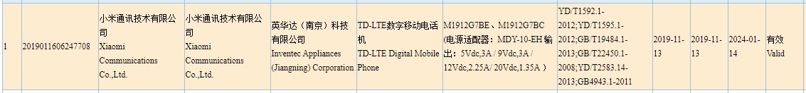 Xiaomi Pocophone F2 certifikacia 3C