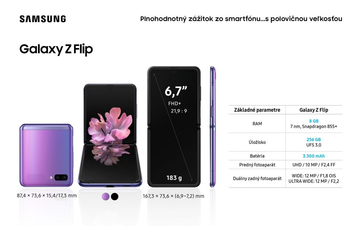 Samsung Z Flip Infografika SK parametry