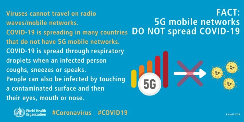Sirenie koronavirusu a 5G technologia_WHO