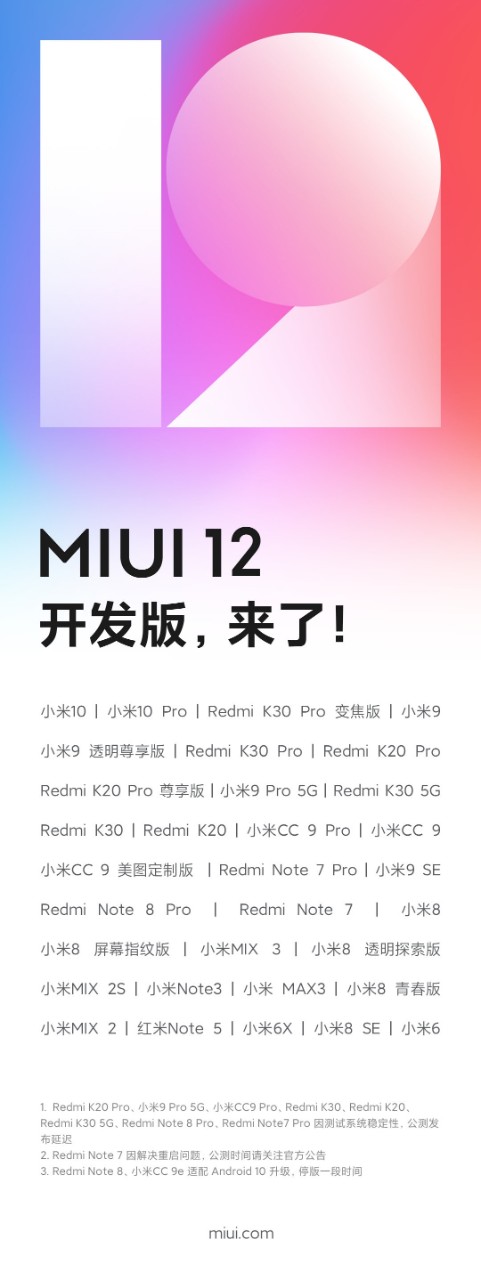 MIUI 12_oficialny zoznam podporovanych smartfonov