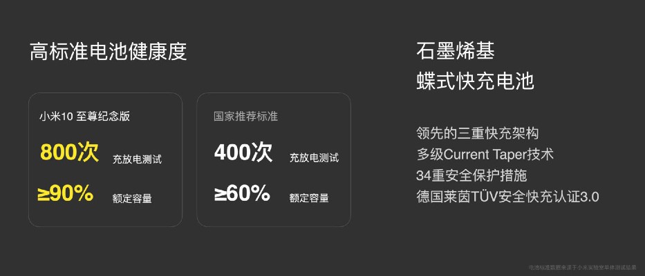 Xiaomi Mi 10 Ultra_120W nabijanie degradacie baterie