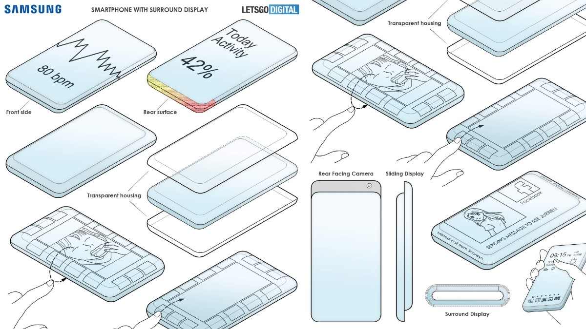 Samsung patent smartfon tvoreny z displejov