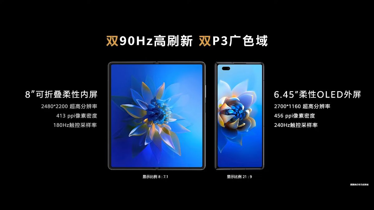 Huawei Mate X2_predstavenie smartfonu_displej