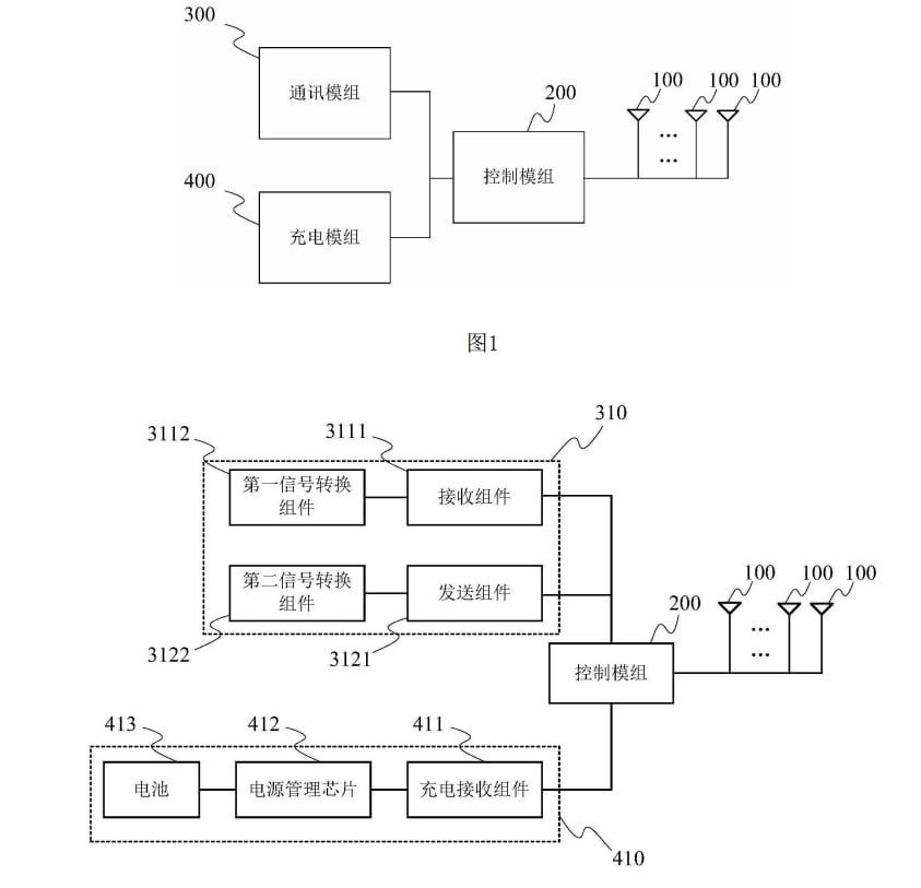 Bezdrôtové nabíjanie patent Xiaomi