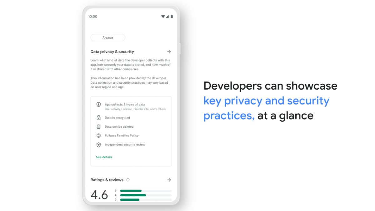 Google Play_developeri mozu povedat ako ochranuju data