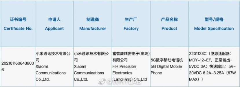 Xiaomi 12 certifikacia smartfonu_odhaluje rychle nabijanie