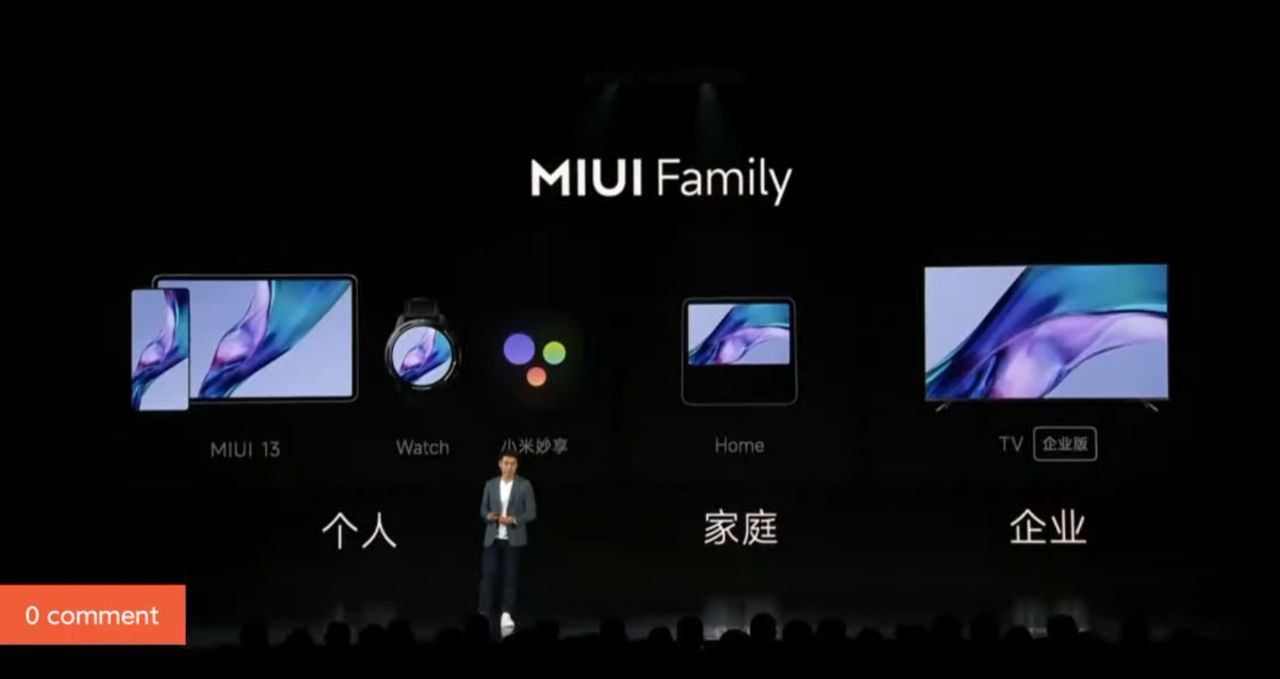 Xiaomi spolupraca medzi zariadeniami