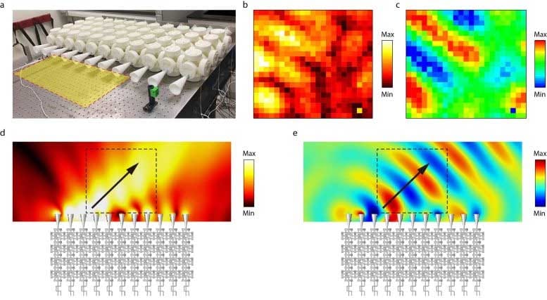 Vedci objavili zvukové vlny, ktoré sa správajú ako svetlo