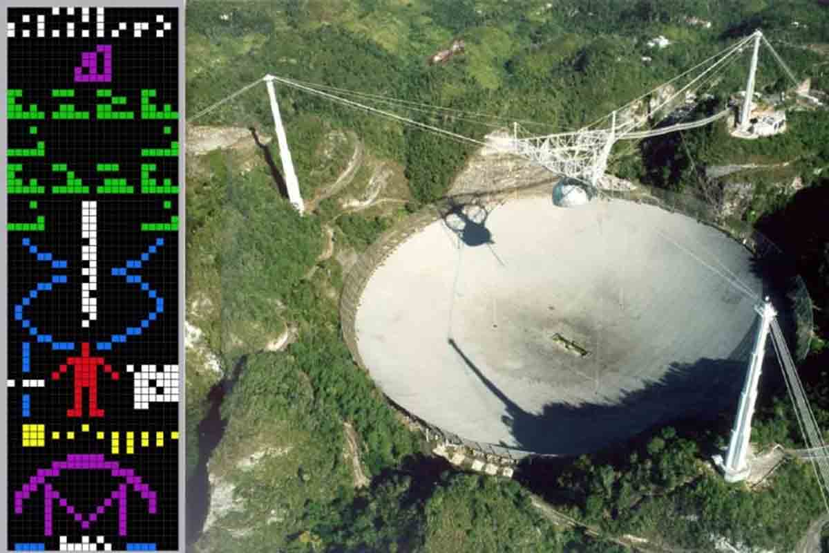 Správa Arecibo bola jediným pokusom kontaktovať mimozemské civilizácie